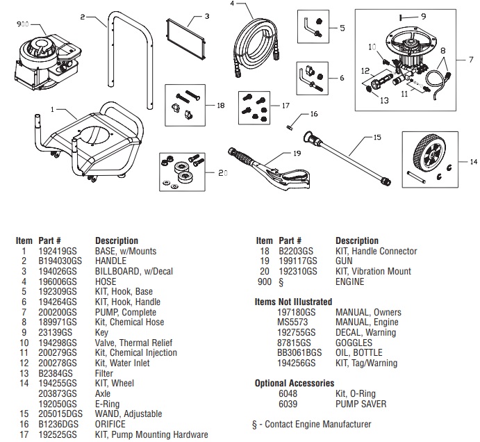 Briggs & Stratton pressure washer model 020211 replacement parts, pump breakdown, repair kits, owners manual and upgrade pump.